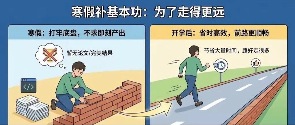 寒假最适合补的科研基本功，其实是这几样